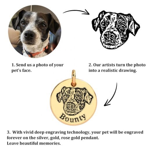 NewSeason Jewelry Tik-tok Hot Selling Custom Deep Engraving Pet Face Portrait Necklace Dog Name Shopify Fulfillment Dropship Agent - Image 2